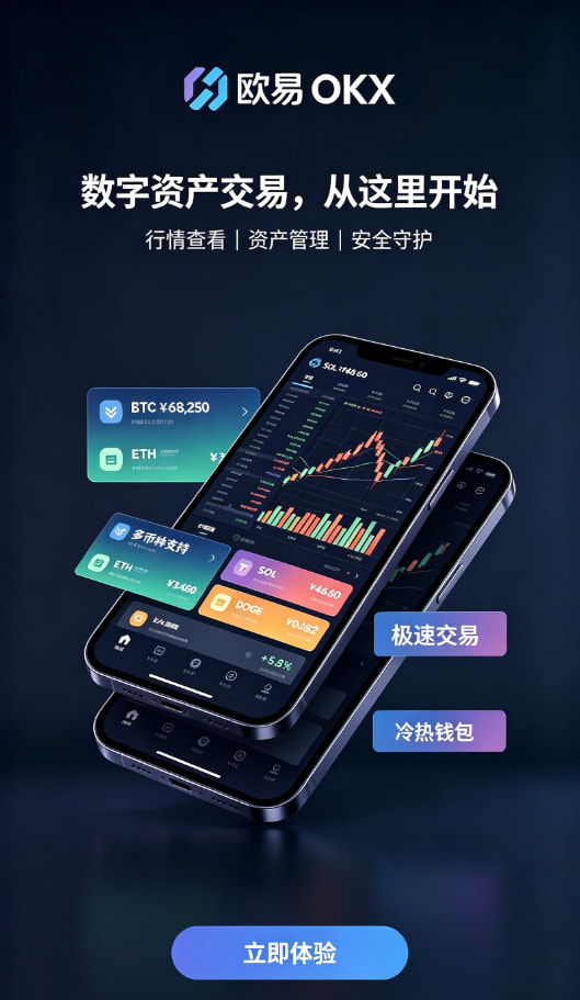 欧交易所app最新版 常见疑问问答解析